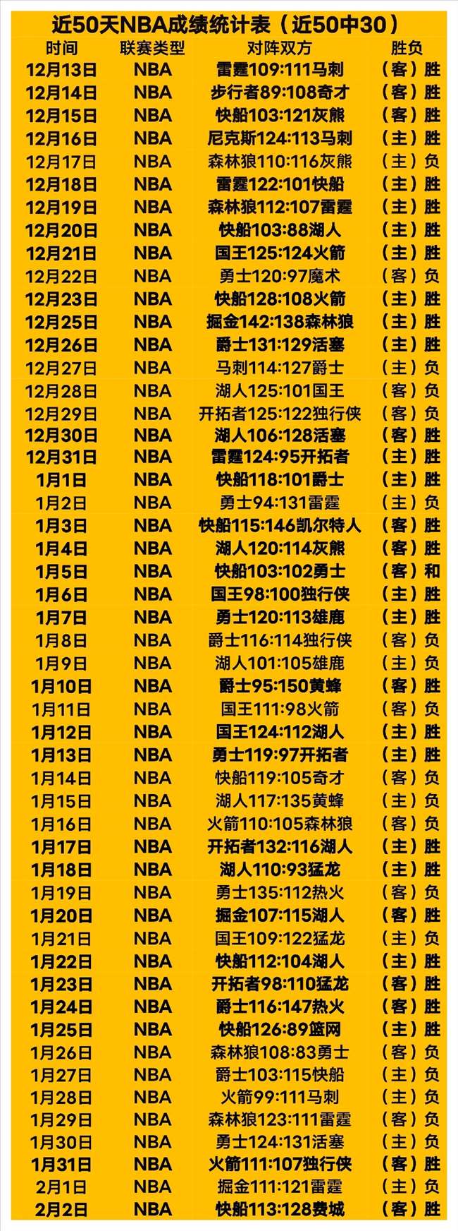 朱雨玲击败,美女削球手,仁川赛首秀,爱游戏体育官网,Aiyouxi,Sports,爱游戏体育中国官网,Aiyouxi,Sports体育平台,爱游戏体育服务