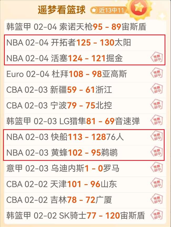 上海申花,本赛季是力,捧新星还是,爱游戏体育官网,Aiyouxi,Sports,爱游戏体育中国官网,Aiyouxi,Sports体育平台,爱游戏体育服务