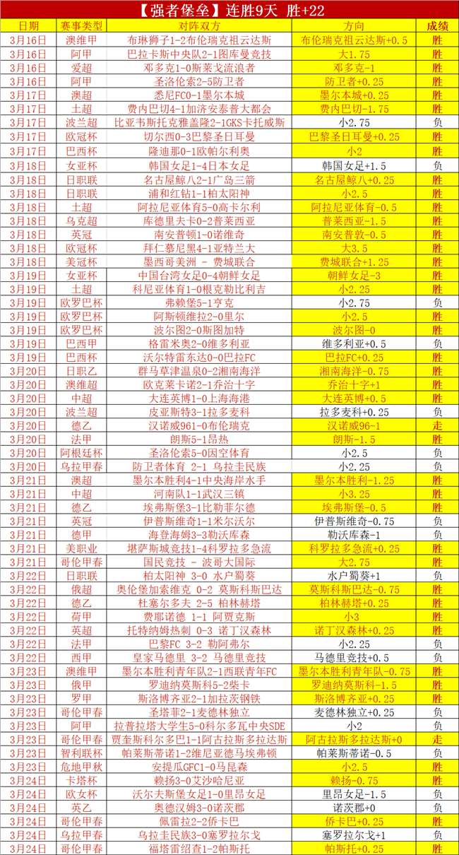 央视网深度,解析,减一录取,爱游戏体育官网,Aiyouxi,Sports,爱游戏体育中国官网,Aiyouxi,Sports体育平台,爱游戏体育服务