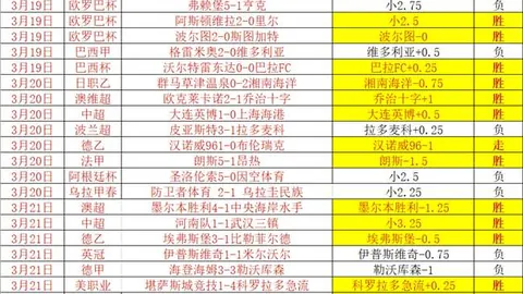 央视网深度解析“减一录取”金牌盛宴背后的奇观
